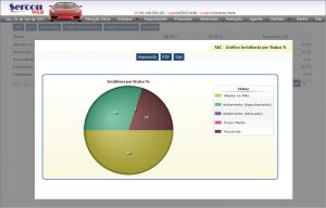 crm